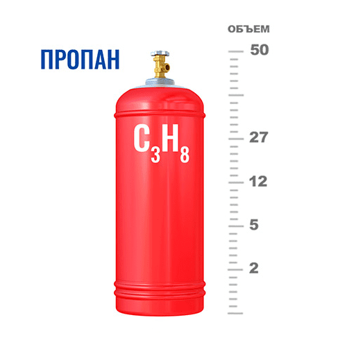 Газовые баллоны для пропана в Белокаменной Газовые баллоны для пропана в Белокаменной